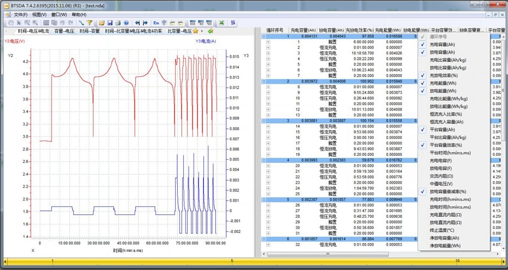 深圳新威电池测试系统BTSDA查看界面