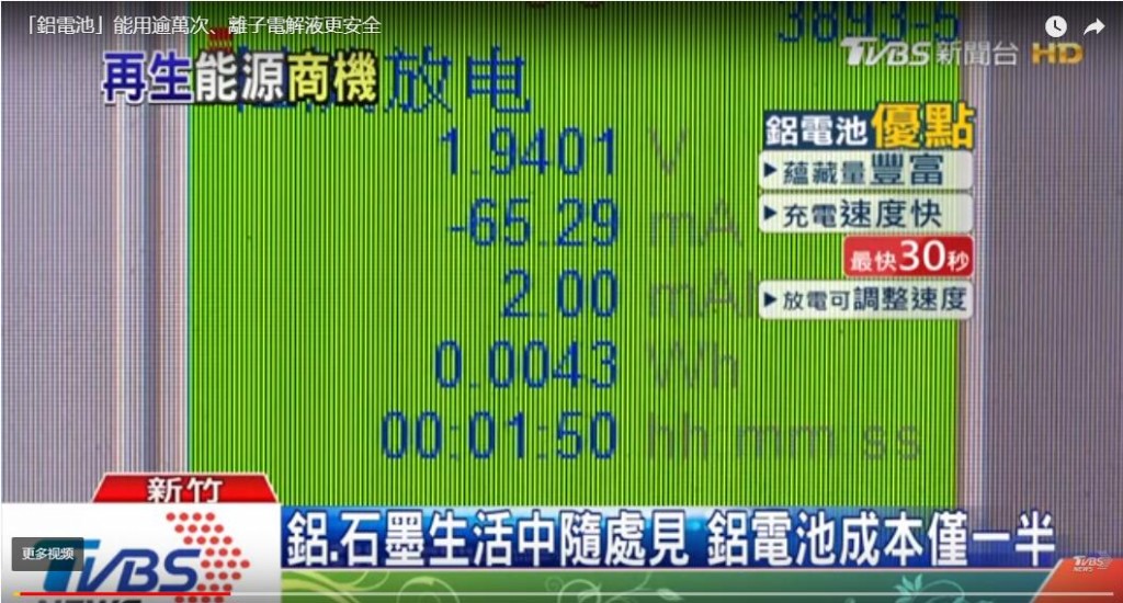 台湾工业技术研究院-铝电池-新威电池测试仪-7