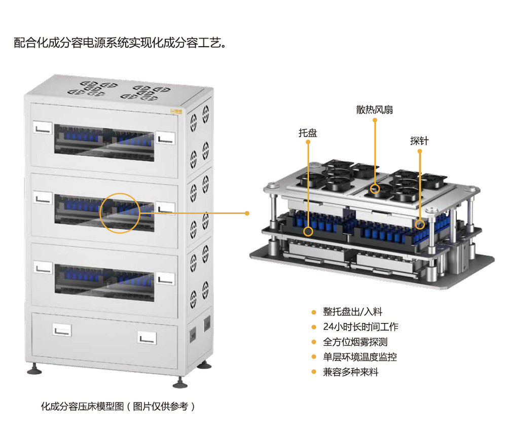 深圳新威圆柱电芯产线解决方案-电池测试仪