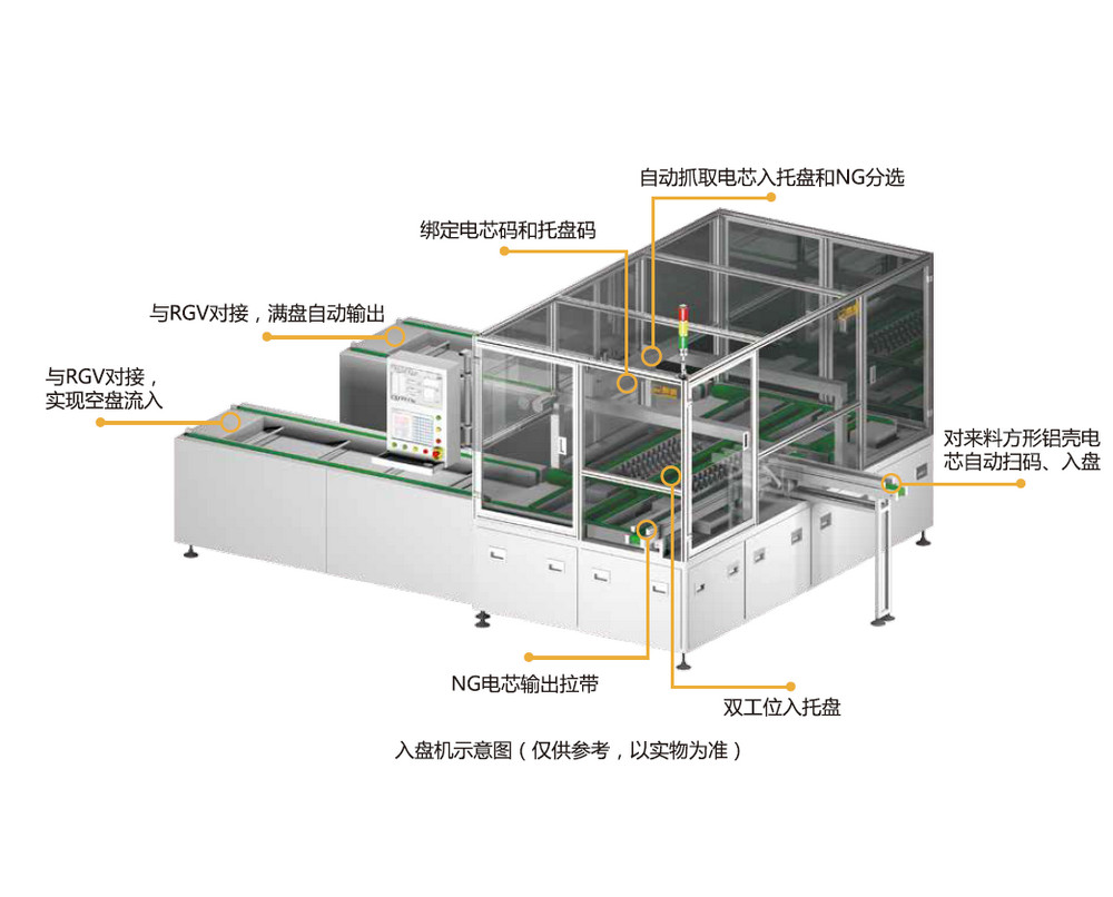 深圳新威方形铝壳电芯产线解决方案-入盘机-电池测试仪