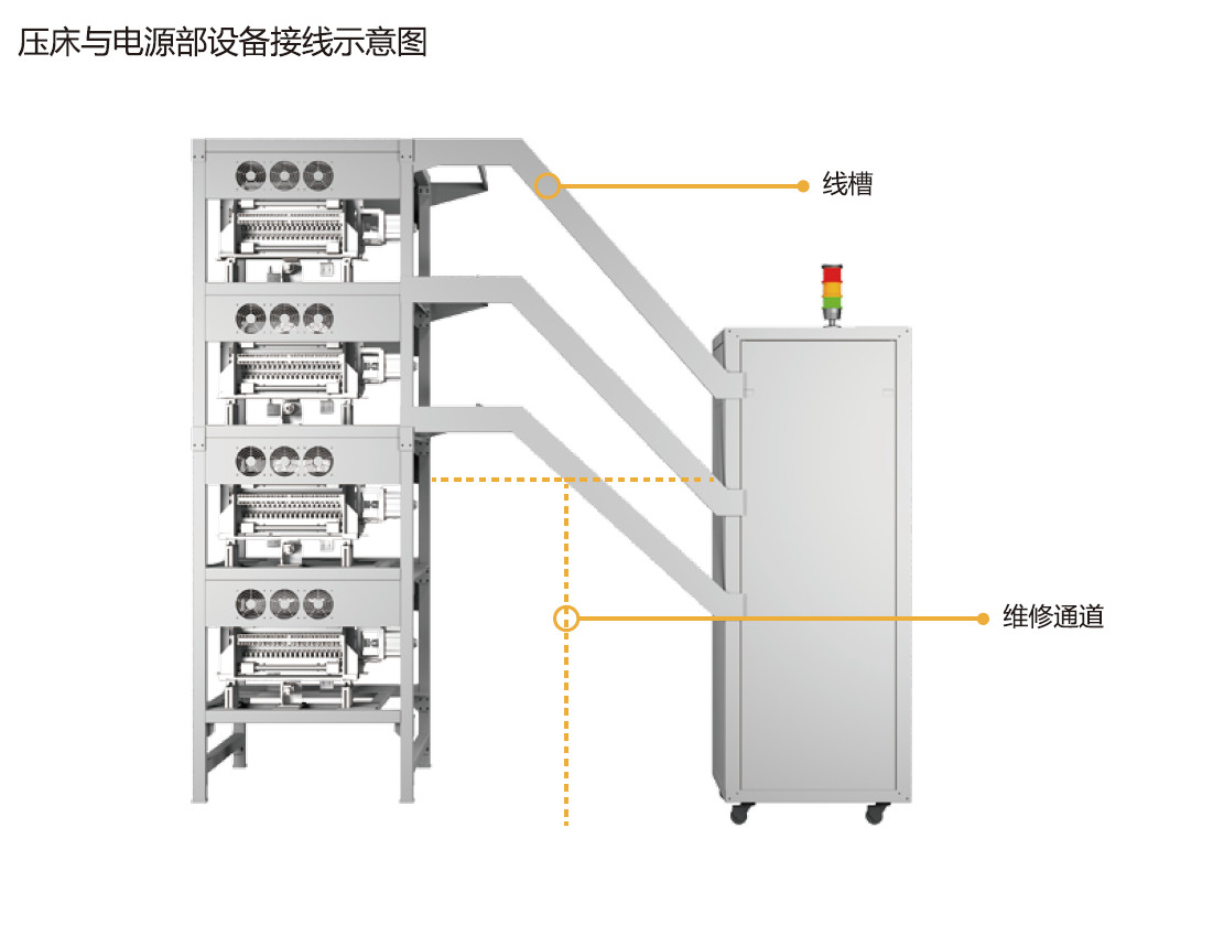 深圳新威软包聚合物电芯产线解决方案-分容压床与电源接线示意图-电池测试仪