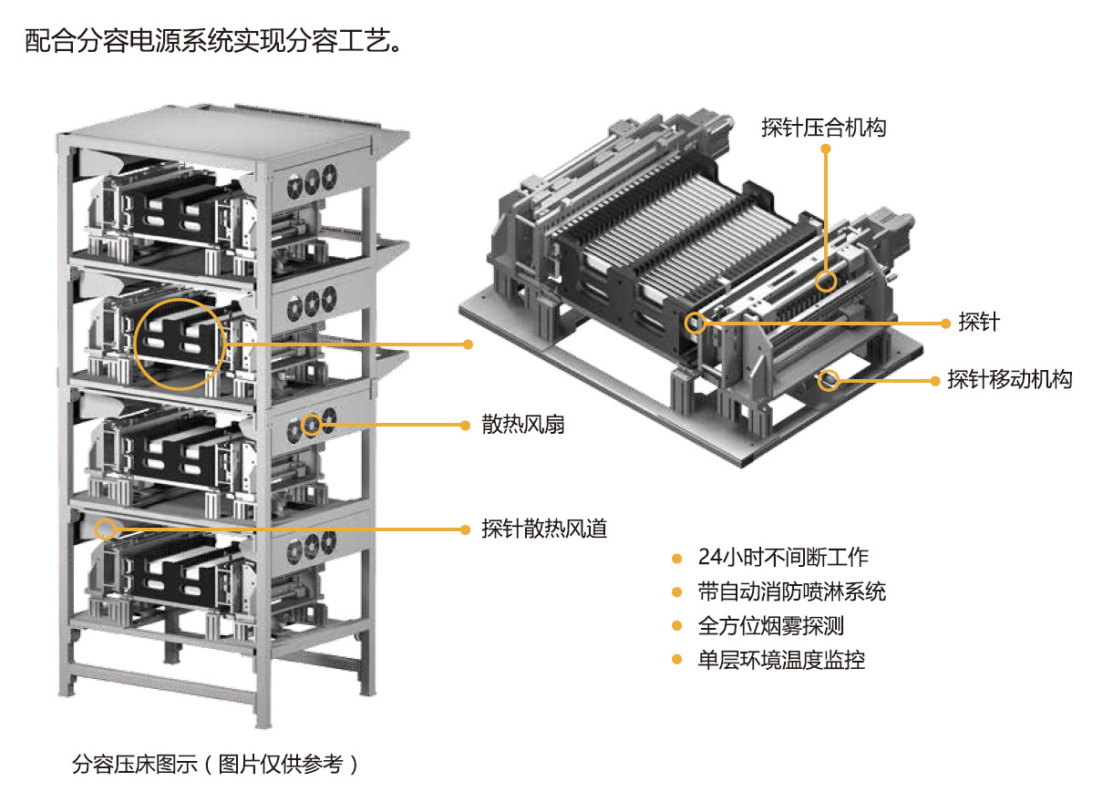 深圳新威软包聚合物电芯产线解决方案-分容电源系统-电池测试仪
