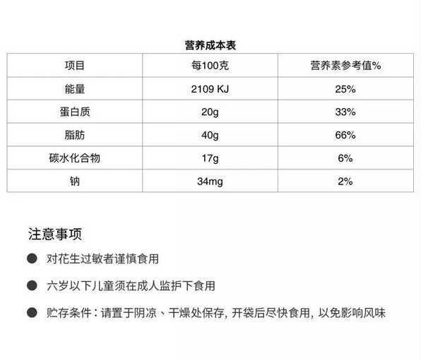 新威花生-新威周边-新威一站式实验室采购平台-12