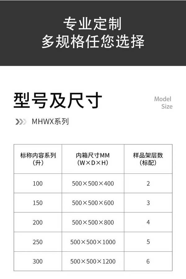 深圳新威-恒温试验箱-7-电池充放电测试系统