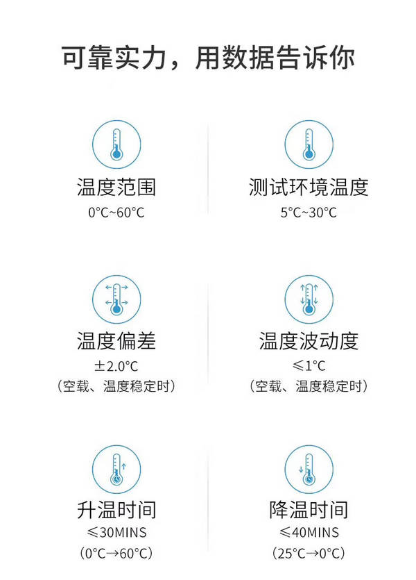 深圳新威-恒温试验箱-8-电池充放电测试系统