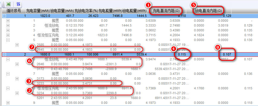 新威直流内阻DCIR测试数据查看指导-新威充放电测试仪-3