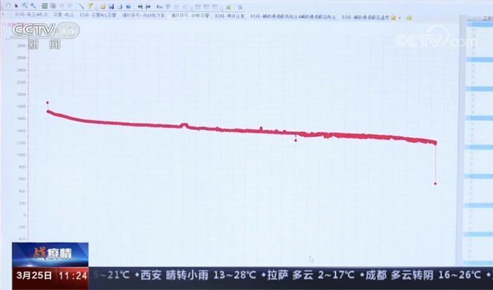 中科院中科海钠-钠离子电池中试线-深圳新威电池充放电测试系统-8