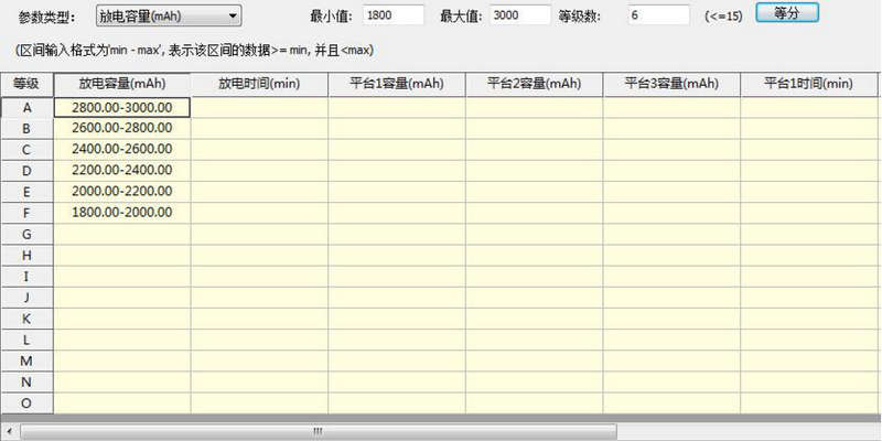 容量分选-分容参数设置界面-新威电池充放电测试系统