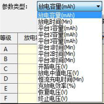 容量分选-分选参数类型说明-新威电池充放电测试系统