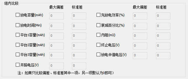 电池配组-组内比较-新威电池充放电测试仪