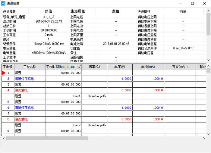 通道信息-新威电池充放电测试系统