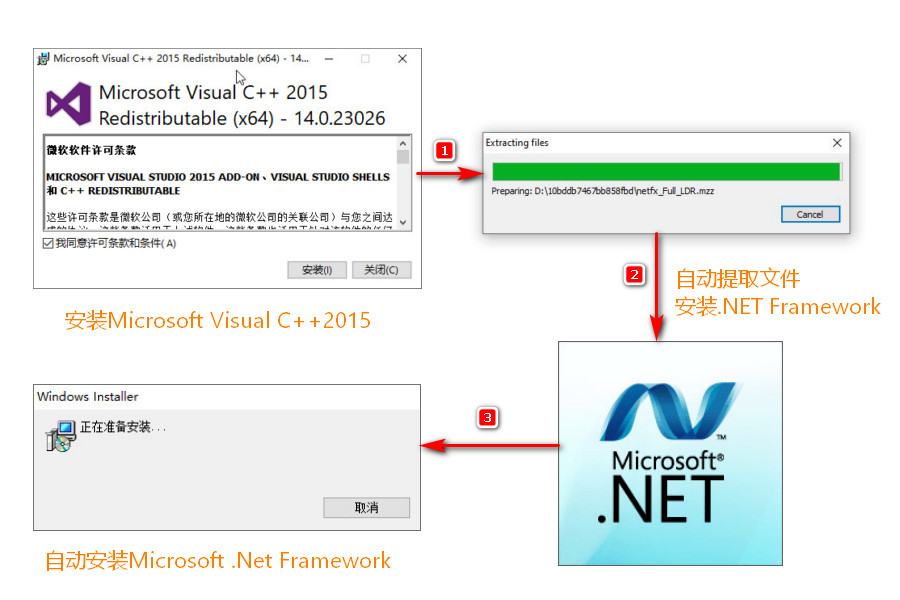 BTS8.0软件安装-2-新威电池充放电测试系统